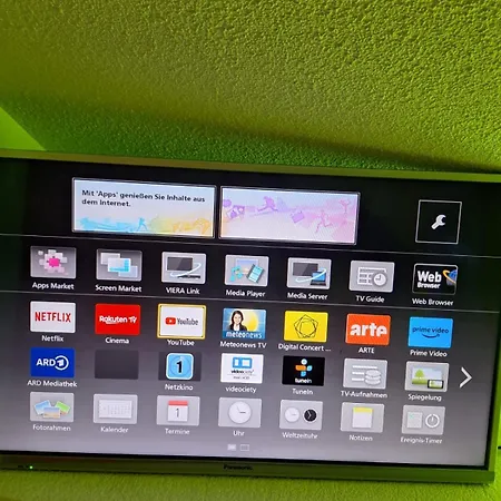 Rorschachcity In شقة *